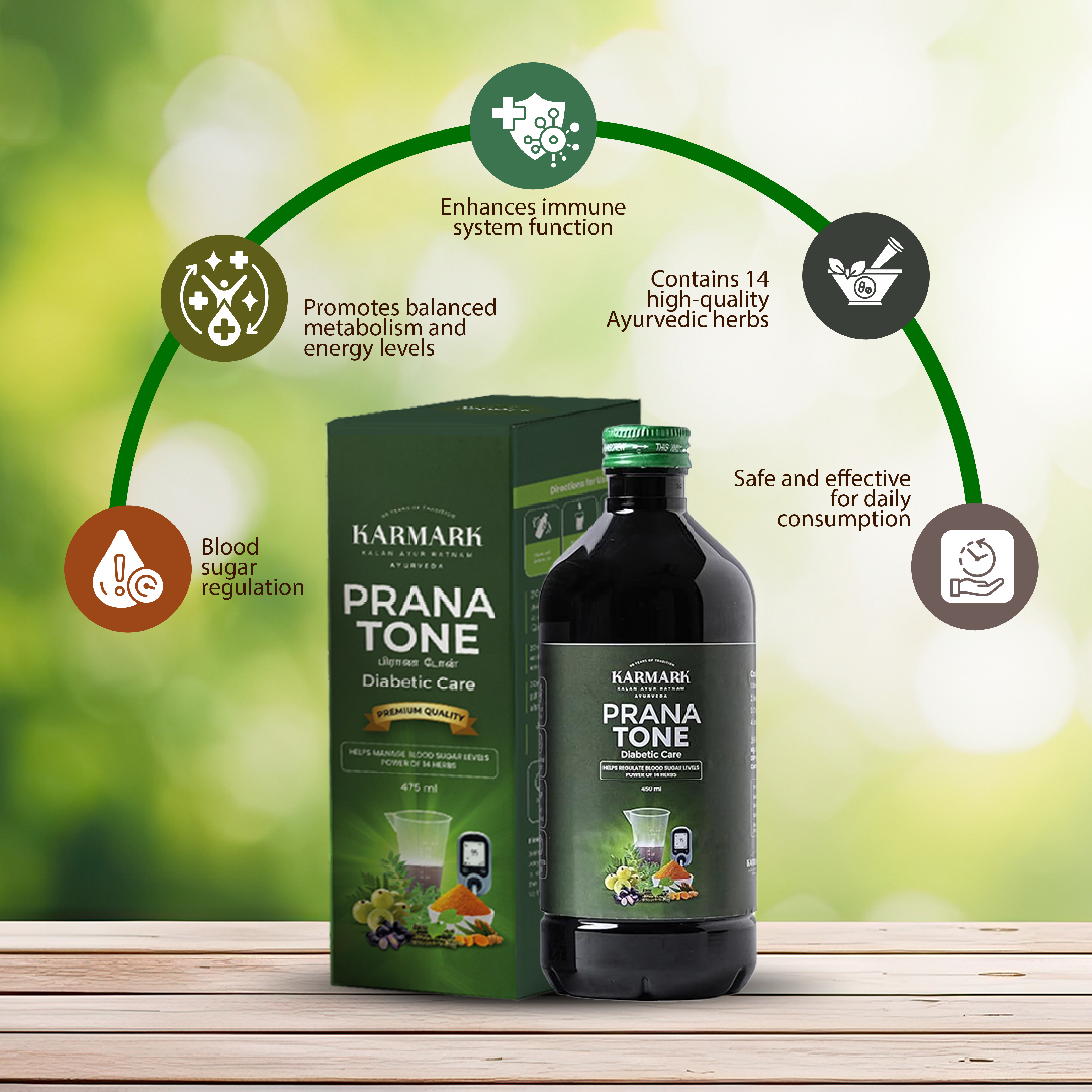 Prana Tone